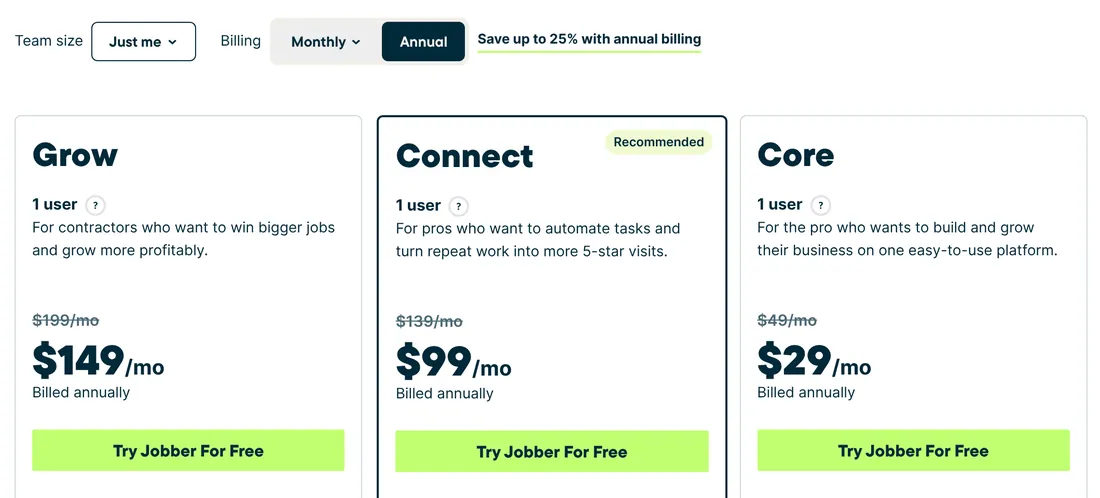 Jobber pricing page with Team size set to Just me and Annual billing selected, showing Grow $149/mo, Connect $99/mo (marked Recommended) and Core $29/mo, each billed annually with a Try Jobber For Free button.